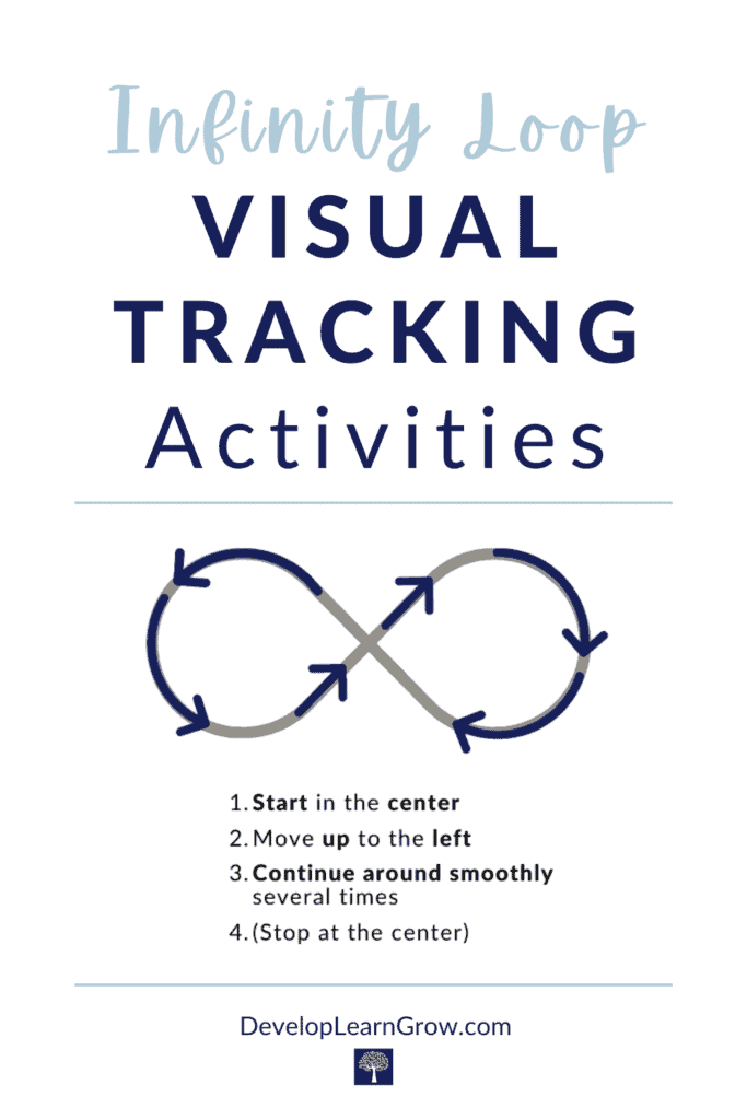 Lazy 8 Visual Tracking