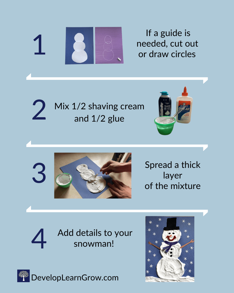 Steps on How to Make a Puffy Paint Snowman